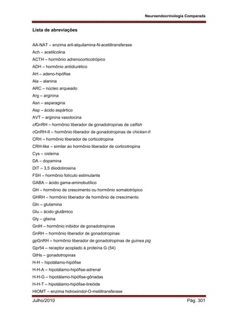 Neuroendocrinologia Comparada
Julho/2010 Pág. 301
Lista de abreviações
AA-NAT – enzima aril-alquilamina-N-acetiltransferase
Ach – acetilcolina
ACTH – hormônio adrenocorticotrópico
ADH – hormônio antidiurético
AH – adeno-hipófise
Ala – alanina
ARC – núcleo arqueado
Arg – arginina
Asn – asparagina
Asp – ácido aspártico
AVT – arginina vasotocina
cfGnRH – hormônio liberador de gonadotropinas de catfish
cGnRH-II – hormônio liberador de gonadotropinas de chicken-II
CRH – hormônio liberador de corticotropina
CRH-like – similar ao hormônio liberador de corticotropina
Cys – cisteína
DA – dopamina
DIT – 3,5 diiodotirosina
FSH – hormônio folículo estimulante
GABA – ácido gama-aminobutílico
GH – hormônio de crescimento ou hormônio somatotrópico
GHRH – hormônio liberador de hormônio de crescimento
Gln – glutamina
Glu – ácido glutâmico
Gly – glisina
GnIH – hormônio inibidor de gonadotropinas
GnRH – hormônio liberador de gonadotropinas
gpGnRH – hormônio liberador de gonadotropinas de guinea pig
Gpr54 – receptor acoplado à proteína G (54)
GtHs – gonadotropinas
H-H – hipotálamo-hipófise
H-H-A – hipotálamo-hipófise-adrenal
H-H-G – hipotálamo-hipófise-gônadas
H-H-T – hipotálamo-hipófise-tireóide
HIOMT – enzima hidroxiindol-O-metiltransferase
 
