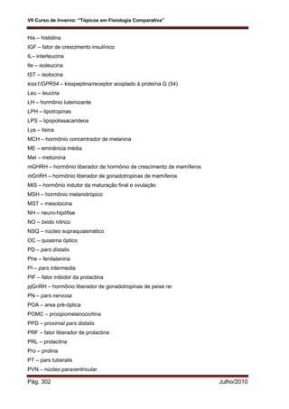 VII Curso de Inverno: “Tópicos em Fisiologia Comparativa”
Pág. 302 Julho/2010
His – histidina
IGF – fator de crescimento insulínico
IL– interleucina
Ile – isoleucina
IST – isotocina
kiss1/GPR54 – kisspeptina/receptor acoplado à proteína G (54)
Leu – leucina
LH – hormônio luteinizante
LPH – lipotropinas
LPS – lipopolissacarideos
Lys – lisina
MCH – hormônio concentrador de melanina
ME – eminência média
Met – metionina
mGHRH – hormônio liberador de hormônio de crescimento de mamíferos
mGnRH – hormônio liberador de gonadotropinas de mamíferos
MIS – hormônio indutor da maturação final e ovulação
MSH – hormônio melanotrópico
MST – mesotocina
NH – neuro-hipófise
NO – óxido nítrico
NSQ – núcleo supraquiasmático
OC – quiasma óptico
PD – pars distalis
Phe – fenilalanina
PI – pars intermedia
PIF – fator inibidor da prolactina
pjGnRH – hormônio liberador de gonadotropinas de peixe rei
PN – pars nervosa
POA – area pré-óptica
POMC – proopiomelanocortina
PPD – proximal pars distalis
PRF – fator liberador de prolactina
PRL – prolactina
Pro – prolina
PT – pars tuberalis
PVN – núcleo paraventricular
 