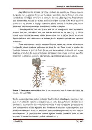 Fisiologia comparada USP 2010