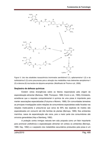 Fisiologia comparada USP 2010