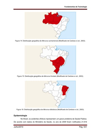 Fisiologia comparada USP 2010