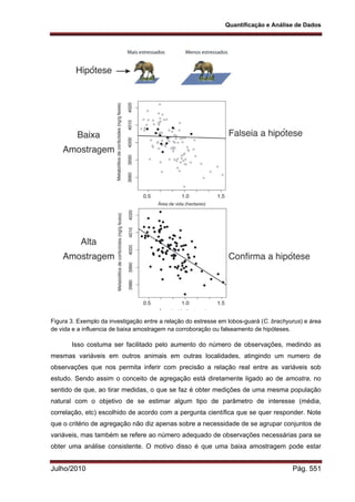 Fisiologia comparada USP 2010