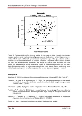 Fisiologia comparada USP 2010