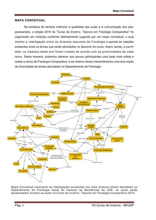 Mapa Conceitual
Pág. ii VII Curso de Inverno - IB/USP
MAPA CONCEITUAL
Na tentativa de sempre melhorar a qualidade das aulas e a comunicação dos pós-
graduandos, a edição 2010 do “Curso de Inverno: Tópicos em Fisiologia Comparativa” foi
organizado em módulos conforme delineamento sugerido por um mapa conceitual, o qual
mostra a interligação entre os diversos assuntos da Fisiologia e aponta as relações
existentes entre os temas que serão abordados no decorrer do curso. Assim sendo, a partir
dele, os módulos deste ano foram criados de acordo com as proximidades de cada
tema. Desta maneira, podemos oferecer aos alunos participantes uma base mais sólida e
coesa a cerca da Fisiologia Comparativa, e ao mesmo tempo transmitiremos uma boa noção
da diversidade de temas abordados no Departamento de Fisiologia.
Mapa Conceitual mostrando as interligações existentes nos mais diversos temas abordados no
Departamento de Fisiologia Geral do Instituto de Biociências da USP, os quais serão
apresentados durante as aulas no Curso de Inverno: Tópicos em Fisiologia Comparativa 2010.
 