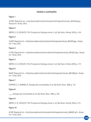 123
FIGURAS E ILUSTRAÇÕES
Figura 1
53.JPG. Disponível em: <http://www.objetivo.br/conteudoonline/imagens/conteudo_9224/53.jpg>.
Acesso em: 10 dez. 2015.
Figura 2
MOYES, C. D.; SCHULTE, P. M. Princípios de fisiologia animal. 2. ed. São Paulo: Artmed, 2010. p. 144.
Figura 3
35.JPG. Disponível em: <http://www.objetivo.br/conteudoonline/imagens/conteudo_9616/35.jpg>. Acesso
em: 11 dez. 2015.
Figura 4
31.JPG. Disponível em: <http://www.objetivo.br/conteudoonline/imagens/conteudo_9616/31.jpg>. Acesso
em: 10 dez. 2015.
Figura 5
MOYES, C. D.; SCHULTE, P. M. Princípios de fisiologia animal. 2. ed. São Paulo: Artmed, 2010. p. 177.
Figura 6
06.GIF. Disponível em: <http://www.objetivo.br/conteudoonline/imagens/conteudo_6831/06.gif>. Acesso
em: 13 dez. 2015.
Figura 7
RUPPERT, E. E.; BARNES, R. Zoologia dos invertebrados. 6. ed. São Paulo: Roca, 1996. p. 121.
Figura 8
___. Zoologia dos invertebrados. 6. ed. São Paulo: Roca, 1996. p. 223.
Figura 9
MOYES, C. D.; SCHULTE, P. M. Princípios de fisiologia animal. 2. ed. São Paulo: Artmed, 2010. p. 311.
Figura 10
61.GIF. Disponível em: <http://www.objetivo.br/conteudoonline/imagens/conteudo_9684/61.gif>. Acesso
em: 15 dez. 2015.
 