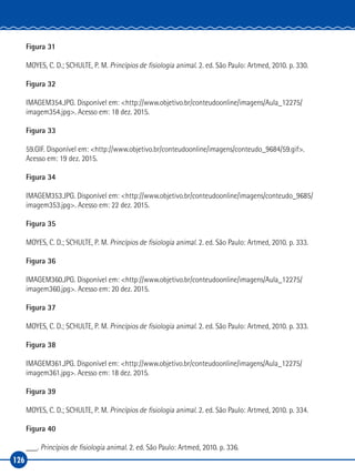 126
Figura 31
MOYES, C. D.; SCHULTE, P. M. Princípios de fisiologia animal. 2. ed. São Paulo: Artmed, 2010. p. 330.
Figura 32
IMAGEM354.JPG. Disponível em: <http://www.objetivo.br/conteudoonline/imagens/Aula_12275/
imagem354.jpg>. Acesso em: 18 dez. 2015.
Figura 33
59.GIF. Disponível em: <http://www.objetivo.br/conteudoonline/imagens/conteudo_9684/59.gif>.
Acesso em: 19 dez. 2015.
Figura 34
IMAGEM353.JPG. Disponível em: <http://www.objetivo.br/conteudoonline/imagens/conteudo_9685/
imagem353.jpg>. Acesso em: 22 dez. 2015.
Figura 35
MOYES, C. D.; SCHULTE, P. M. Princípios de fisiologia animal. 2. ed. São Paulo: Artmed, 2010. p. 333.
Figura 36
IMAGEM360.JPG. Disponível em: <http://www.objetivo.br/conteudoonline/imagens/Aula_12275/
imagem360.jpg>. Acesso em: 20 dez. 2015.
Figura 37
MOYES, C. D.; SCHULTE, P. M. Princípios de fisiologia animal. 2. ed. São Paulo: Artmed, 2010. p. 333.
Figura 38
IMAGEM361.JPG. Disponível em: <http://www.objetivo.br/conteudoonline/imagens/Aula_12275/
imagem361.jpg>. Acesso em: 18 dez. 2015.
Figura 39
MOYES, C. D.; SCHULTE, P. M. Princípios de fisiologia animal. 2. ed. São Paulo: Artmed, 2010. p. 334.
Figura 40
___. Princípios de fisiologia animal. 2. ed. São Paulo: Artmed, 2010. p. 336.
 