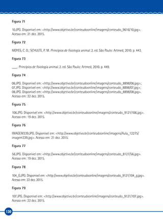 130
Figura 71
10.JPG. Disponível em: <http://www.objetivo.br/conteudoonline/imagens/conteudo_9616/10.jpg>.
Acesso em: 21 dez. 2015.
Figura 72
MOYES, C. D.; SCHULTE, P. M. Princípios de fisiologia animal. 2. ed. São Paulo: Artmed, 2010. p. 443.
Figura 73
___. Princípios de fisiologia animal. 2. ed. São Paulo: Artmed, 2010. p. 449.
Figura 74
06.JPG. Disponível em: <http://www.objetivo.br/conteudoonline/imagens/conteudo_8898/06.jpg>;
07.JPG. Disponível em: <http://www.objetivo.br/conteudoonline/imagens/conteudo_8898/07.jpg>;
08.JPG. Disponível em: <http://www.objetivo.br/conteudoonline/imagens/conteudo_8898/08.jpg>.
Acesso em: 22 dez. 2015.
Figura 75
106.JPG. Disponível em: <http://www.objetivo.br/conteudoonline/imagens/conteudo_9121/106.jpg>.
Acesso em: 19 dez. 2015.
Figura 76
IMAGEM339.JPG. Disponível em: <http://www.objetivo.br/conteudoonline/imagens/Aula_12275/
imagem339.jpg>. Acesso em: 21 dez. 2015.
Figura 77
56.JPG. Disponível em: <http://www.objetivo.br/conteudoonline/imagens/conteudo_8127/56.jpg>.
Acesso em: 19 dez. 2015.
Figura 78
104_G.JPG. Disponível em: <http://www.objetivo.br/conteudoonline/imagens/conteudo_9121/104_g.jpg>.
Acesso em: 22 dez. 2015.
Figura 79
107.JPG. Disponível em: <http://www.objetivo.br/conteudoonline/imagens/conteudo_9121/107.jpg>.
Acesso em: 22 dez. 2015.
 