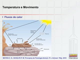Temperatura e Movimento
 Fluxos de calor
MOYES C. D.; SCHULTE P. M. Princípios de Fisiologia Animal. 2ª e. Artmed. 792p. 2010
 