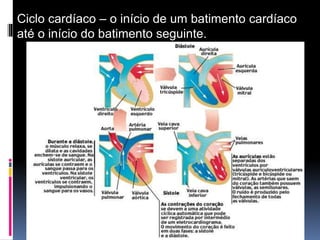 Ciclo cardíaco – o início de um batimento cardíaco
até o início do batimento seguinte.
 