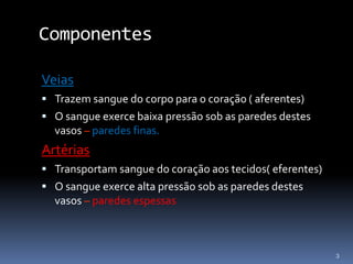 Componentes
Veias
 Trazem sangue do corpo para o coração ( aferentes)
 O sangue exerce baixa pressão sob as paredes destes
vasos – paredes finas.
Artérias
 Transportam sangue do coração aos tecidos( eferentes)
 O sangue exerce alta pressão sob as paredes destes
vasos – paredes espessas
3
 