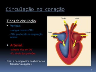 Circulação no coração
Tipos de circulação:
 Venosa:
- sangue rico em CO2
- CO2 produzido na respiração
celular
 Arterial:
- sangue rico em O2
- O2 vindo dos pulmões
Obs.: a hemoglobina das hemácias
transporta os gases
9
 