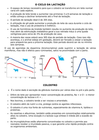 O CICLO DA LACTAÇÃO
• O espaço de tempo necessário para que o colostro se transforme em leite normal
varia em cada espécie.
• A produção de leite tende a aumentar nas primeiras 3 a 8 semanas de lactação e
então começa a declinar lentamente até o final da lactação.
• O período de lactação ideal é de 305 dias.
• A utilização de gH pode aumentar a produção do leite da vaca durante o ciclo de
lactação, mas o uso de prolactina é inefetivo.
• O uso de hormônios da tireóide também resulta no aumento da produção da leite,
mas alem da estimulação metabólica geral a sua retirada induz a uma queda
vertiginosa para cerca de 3% da produção da vaca.
• A maioria das vacas estará seca 305 dias de período de lactação. Caso isso não
aconteça, e o animal esteja em gestação, deverá ser forcado a cessar a lactação
para prepará-los para a próxima lactação. Este período deverá ser de no mínimo
seis semanas.
O uso de agonistas da dopamina (bromocriptina) pode suprimir a lactação de vários
mamíferos, mas não é efetivo para ruminantes, salvo na proximidade com o parto.
COLOSTRO
• É o nome dado à secreção da glândula mamária por vários dias no pré e pós parto.
• Difere do leite por apresentar maior concentração de proteína, Na + e Cl - e menor
concentração de lactose e K + .
• Nos bovinos, o colostro tende a ser viscoso e amarelado.
• O colostro além de nutrir a cria, protege contra os agentes infecciosos.
• O colostro é uma rica fonte de nutrientes, especialmente de vitamina A, lipídios e
proteínas.
• As caseínas e albuminas, também estão presentes em concentrações relativamente
altas no colostro. Uma exceção é a lactose cuja síntese é inibida até a ocasião do
parto.
• As imunoglobulinas estão altamente concentradas no colostro e permite aos
neonatos receber a imunidade passiva, o que garante uma rápida proteção contra
os organismos ambientais.
 