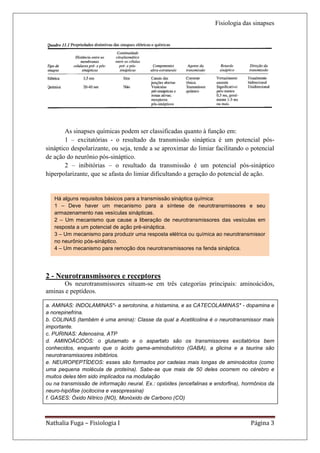 Fisiologia das sinapses




        As sinapses químicas podem ser classificadas quanto à função em:
        1 – excitatórias - o resultado da transmissão sináptica é um potencial pós-
sináptico despolarizante, ou seja, tende a se aproximar do limiar facilitando o potencial
de ação do neurônio pós-sináptico.
        2 – inibitórias – o resultado da transmissão é um potencial pós-sináptico
hiperpolarizante, que se afasta do limiar dificultando a geração do potencial de ação.


   Há alguns requisitos básicos para a transmissão sináptica química:
   1 – Deve haver um mecanismo para a síntese de neurotransmissores e seu
   armazenamento nas vesículas sinápticas.
   2 – Um mecanismo que cause a liberação de neurotransmissores das vesículas em
   resposta a um potencial de ação pré-sináptica.
   3 – Um mecanismo para produzir uma resposta elétrica ou química ao neurotransmissor
   no neurônio pós-sináptico.
   4 – Um mecanismo para remoção dos neurotransmissores na fenda sináptica.




2 - Neurotransmissores e receptores
      Os neurotransmissores situam-se em três categorias principais: aminoácidos,
aminas e peptídeos.

a. AMINAS: INDOLAMINAS*- a serotonina, a histamina, e as CATECOLAMINAS* - dopamina e
a norepinefrina.
b. COLINAS (também é uma amina): Classe da qual a Acetilcolina é o neurotransmissor mais
importante.
c. PURINAS: Adenosina, ATP
d. AMINOÁCIDOS: o glutamato e o aspartato são os transmissores excitatórios bem
conhecidos, enquanto que o ácido gama-aminobutírico (GABA), a glicina e a taurina são
neurotransmissores inibitórios.
e. NEUROPEPTÍDEOS: esses são formados por cadeias mais longas de aminoácidos (como
uma pequena molécula de proteína). Sabe-se que mais de 50 deles ocorrem no cérebro e
muitos deles têm sido implicados na modulação
ou na transmissão de informação neural. Ex.: opióides (encefalinas e endorfina), hormônios da
neuro-hipófise (ocitocina e vasopressina)
f. GASES: Óxido Nítrico (NO), Monóxido de Carbono (CO)



Nathalia Fuga – Fisiologia I                                                       Página 3
 