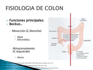  Funciones principales:
 Bockus..
◦ Absorción (C.Derecho)
 Agua
 Electrolitos
◦ Almacenamiento
(C.Izquierdo)
 Heces
Marvin L. Croman, Colon an Rectal Surgery, Fifith edition, 2004, USA, Lippincorr williams, pp.31-40
Arthur C. Guyton, Fisiologia medica, 11va edicion, Edit. Mc Graw Hill, USA, pp.771-825
Zuidema Shackelford, Cirugia del apartao digestivo, 4ta eidicion, Editorial interamericana, USA, Cap.2Tomo Iv.
 