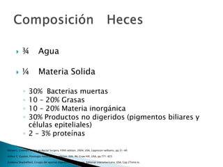  ¾ Agua
 ¼ Materia Solida
◦ 30% Bacterias muertas
◦ 10 – 20% Grasas
◦ 10 – 20% Materia inorgánica
◦ 30% Productos no digeridos (pigmentos biliares y
células epiteliales)
◦ 2 – 3% proteínas
Marvin L. Croman, Colon an Rectal Surgery, Fifith edition, 2004, USA, Lippincorr williams, pp.31-40
Arthur C. Guyton, Fisiologia medica, 11va edicion, Edit. Mc Graw Hill, USA, pp.771-825
Zuidema Shackelford, Cirugia del apartao digestivo, 4ta eidicion, Editorial interamericana, USA, Cap.2Tomo Iv.
 