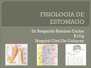 Dr Respardo Ramirez Carlos
                      R1Cg
 Hospital Civil De Culiacan
 