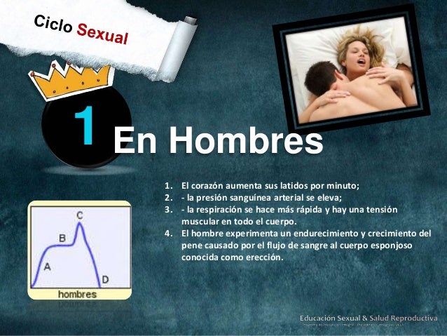 Como probar el orgasmo a un pequeño miembro
