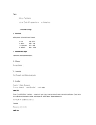 Tipos

            Externa: Planificación

            Interna: Efecto de la carga externa   en el organismo




             Factores de la carga

1. Intensidad

Relacionada con la capacidad máxima

            a.   Baja        35% - 50%
            b.   Media       50% - 75%
            c.   Submáxima   75% - 90%
            d.   Máxima      90% - 100%

2. Duración de la carga

Determina el sustrato energético


3. Volumen

Es cuantitativo



4. Frecuencia

Se refiere a la velocidad de la ejecución



5. Densidad

Relación Trabajo – Descanso
A menor descanso      mayor densidad         mayor carga

PRÁCTICA

En un Centro Clínico se mantiene a un paciente bajo un entrenamiento de fortalecimiento de cuadriceps. Parte de su
entrenamiento consiste en realizar extensiones de rodilla bajo el siguiente esquema:

3 series de 15 repeticiones cada una.

20 libras

Descansos de 2 minutos

PRÁCTICA
 