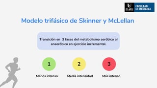 Medicina, Fisiologia del ejercicio. protocolo. | PDF