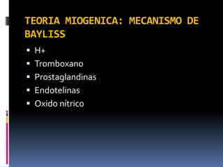 TEORIA MIOGENICA: MECANISMO DE BAYLISSH+TromboxanoProstaglandinasEndotelinasOxido nítrico