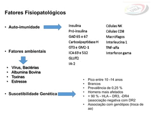 Fatores Fisiopatológicos
• Auto-imunidade
• Fatores ambientais
• Suscetibilidade Genética
• Vírus, Bactérias
• Albumina Bovina
• Toxinas
• Estresse
• Pico entre 10 -14 anos
• Brancos
• Prevalência de 0,25 %
• Homens mais afetados
• + 90 % - HLA – DR3, -DR4
(associação negativa com DR2
• Associação com genótipos (troca de
aa)
 