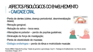 ASPECTOSFISIOLÓGICOSDOENVELHECIMENTO
-C
A
V
ID
ADEORAL
•Perda de dentes (cáries, doença periodontal, desmineralização
óssea);
•R
etração gengival;
•R
edução da saliva – boca seca;
•Alteraçõesno paladar – perda de papilas gustativas;
•Diminuição da força de mastigação;
•Perda de elasticidade de mucosas;
•Disfagia orofaríngea – perda do tônus e motricidade muscular.
Pereira SRMIn:FreitasEV,PyL(Org). Tratado de geriatria egerontologia. Cap14 – Fisiologia do Envelhecimento.4 ed. Riode Janeiro:
Guanabara Koogan, 2017
 