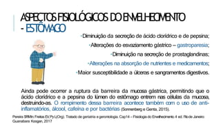 ASPECTOSFISIOLÓGICOSDOENVELHECIMENTO
-EST
ÔMAG
O •Diminuição da secreção de ácido clorídrico e de pepsina;
•Alterações do esvaziamento gástrico – gastroparesia;
•Diminuição na secreção de prostaglandinas;
•Alterações na absorção de nutrientes e medicamentos;
•Maior susceptibilidade a úlceras e sangramentos digestivos.
Ainda pode ocorrer a ruptura da barreira da mucosa gástrica, permitindo que o
ácido clorídrico e a pepsina do lúmen do estômago entrem nas células da mucosa,
destruindo-as. O rompimento dessa barreira acontece também com o uso de anti-
inflamatórios, álcool, cafeína e por bactérias (Sonnenberg e Genta, 2015).
Pereira SRMIn:FreitasEV,PyL(Org). Tratado de geriatria egerontologia. Cap14 – Fisiologia do Envelhecimento.4 ed. Riode Janeiro:
Guanabara Koogan, 2017
 