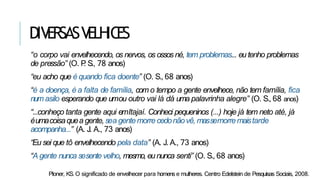 DIV
ERSASV
ELH
IC
ES
“o corpo vai envelhecendo, os nervos, os ossos né, tem problemas... eu tenho problemas
de pressão” (O. P
. S., 78 anos)
“eu acho que é quando fica doente” (O. S., 68 anos)
“é a doença, é a falta de família, com o tempo a gente envelhece, não tem família, fica
numasilo esperando que umou outro vai lá dá uma palavrinha alegre” (O. S., 68 anos)
“...conheço tanta gente aqui emItajaí. Conheci pequeninos (...) hoje já tem neto até, já
éumacoisaquea gente,sea gentemorre cedonãovê, massemorremaistarde
acompanha...” (A. J. A., 73 anos)
“Eu sei que tô envelhecendo pela data” (A. J. A., 73 anos)
“A gente nunca sesente velho, mesmo, eu nunca senti” (O. S., 68 anos)
Ploner, KS. O significado de envelhecer para homens e mulheres. Centro Edelstein de Pesquisas Sociais, 2008.
 
