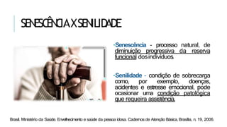 SEN
ESC
ÊN
C
IAXSEN
ILID
ADE
•Senescência - processo natural, de
diminuição progressiva da reserva
funcional dosindivíduos.
•Senilidade - condição de sobrecarga
como, por exemplo, doenças,
acidentes e estresse emocional, pode
ocasionar uma condição patológica
que requeira assistência.
Brasil. Ministério da Saúde. Envelhecimento e saúde da pessoa idosa. Cadernos de Atenção Básica, Brasília, n. 19, 2006.
 