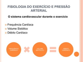 FISIOLOGIA DO EXERCÍCIO E PRESSÃO 
ARTERIAL 
O sistema cardiovascular durante o exercício 
 Frequência Cardíaca 
 Volume Sistólico 
 Débito Cardíaco 
FREQUÊNCIA 
CARDÍACA 
VOLUME 
SISTÓLICO 
DÉBITO 
CARDÍACO 
 
