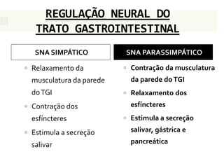 REGULAÇÃO NEURAL DO
TRATO GASTROINTESTINAL
SNA SIMPÁTICO SNA PARASSIMPÁTICO
 Relaxamento da
musculatura da parede
doTGI
 Contração dos
esfíncteres
 Estimula a secreção
salivar
 Contração da musculatura
da parede doTGI
 Relaxamento dos
esfíncteres
 Estimula a secreção
salivar, gástrica e
pancreática
 