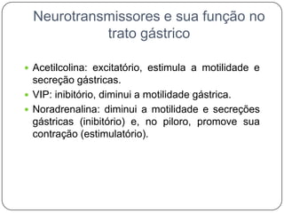 Neurotransmissores e sua função no
           trato gástrico

 Acetilcolina: excitatório, estimula a motilidade e
  secreção gástricas.
 VIP: inibitório, diminui a motilidade gástrica.
 Noradrenalina: diminui a motilidade e secreções
  gástricas (inibitório) e, no piloro, promove sua
  contração (estimulatório).
 
