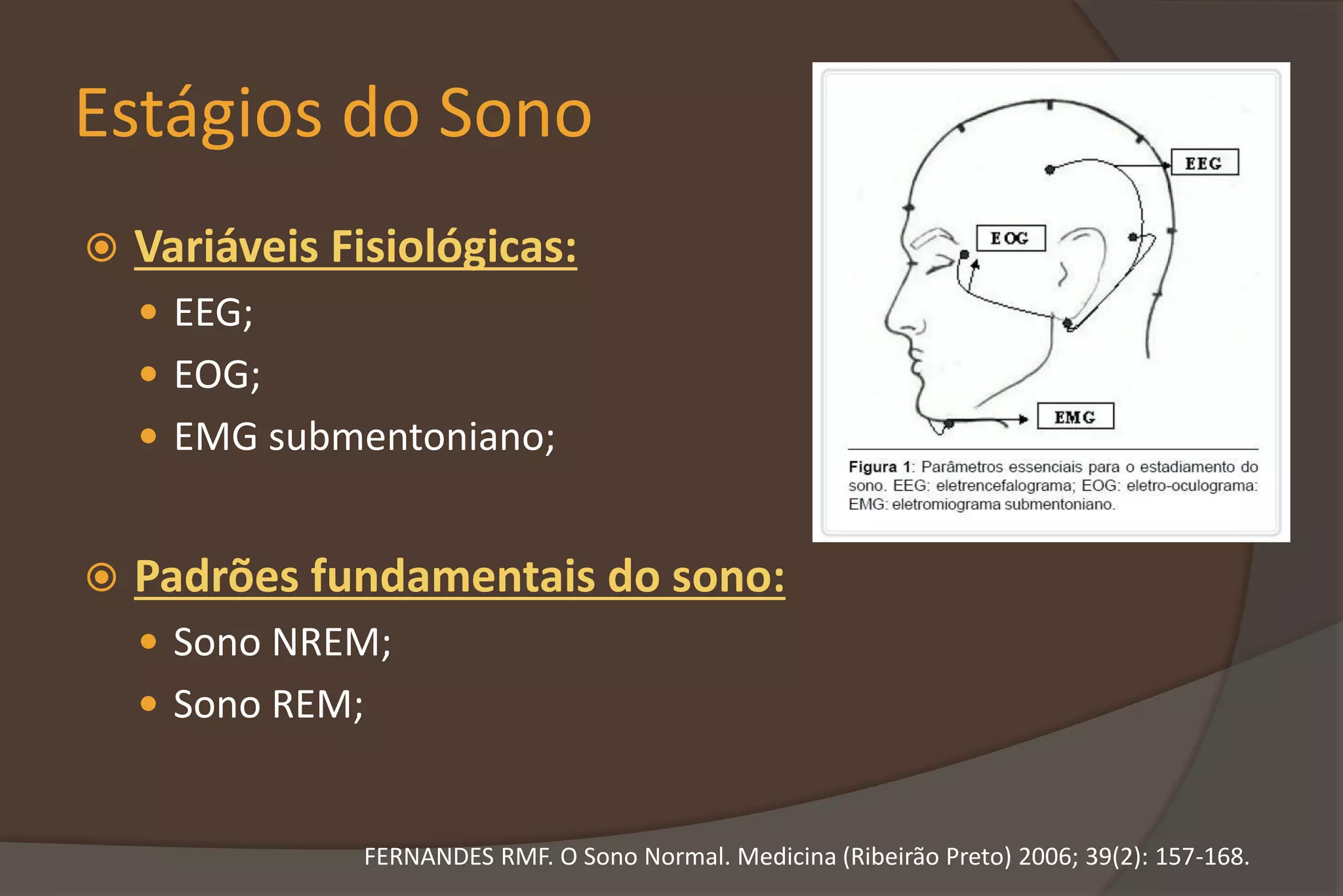 Estágios do Sono
 Variáveis Fisiológicas:
 EEG;
 EOG;
 EMG submentoniano;
 Padrões fundamentais do sono:
 Sono NREM;
 Sono REM;
FERNANDES RMF. O Sono Normal. Medicina (Ribeirão Preto) 2006; 39(2): 157-168.
 
