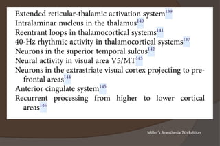 Miller’s Anesthesia 7th Edition
 