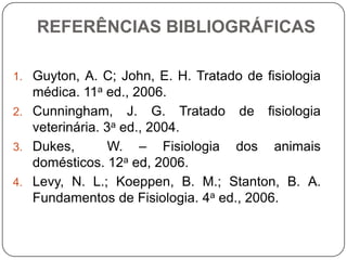 REFERÊNCIAS BIBLIOGRÁFICAS

1. Guyton, A. C; John, E. H. Tratado de fisiologia
   médica. 11a ed., 2006.
2. Cunningham, J. G. Tratado de fisiologia
   veterinária. 3a ed., 2004.
3. Dukes,        W. – Fisiologia dos animais
   domésticos. 12a ed, 2006.
4. Levy, N. L.; Koeppen, B. M.; Stanton, B. A.
   Fundamentos de Fisiologia. 4a ed., 2006.
 