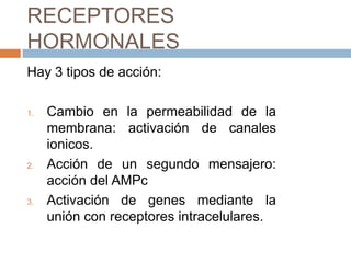 RECEPTORES
HORMONALES
Hay 3 tipos de acción:

1.   Cambio en la permeabilidad de la
     membrana: activación de canales
     ionicos.
2.   Acción de un segundo mensajero:
     acción del AMPc
3.   Activación de genes mediante la
     unión con receptores intracelulares.
 