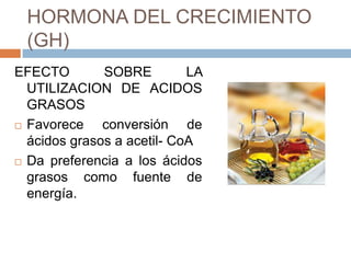 HORMONA DEL CRECIMIENTO
 (GH)
EFECTO        SOBRE         LA
  UTILIZACION DE ACIDOS
  GRASOS
 Favorece    conversión de
  ácidos grasos a acetil- CoA
 Da preferencia a los ácidos
  grasos como fuente de
  energía.
 