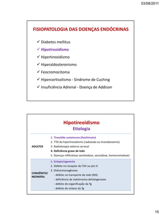 03/08/2011
15
FISIOPATOLOGIA DAS DOENÇAS ENDÓCRINAS
 Diabetes mellitus
 Hipotireoidismo
 Hipertireoidismo
 Hiperaldosteronismo
 Feocromocitoma
 Hipercortisolismo - Síndrome de Cushing
 Insuficiência Adrenal - Doença de Addison
ADULTOS
1. Tireoidite autoimune (Hashimoto)
2. TTO do hipertireoidismo (radioiodo ou tireoidectomia)
3. Radioterapia externa cervical
4. Deficiência grave de iodo
5. Doenças infiltrativas (amiloidose, sarcoidose, hemocromatose)
CONGÊNITO/
NEONATAL
1. Ectopia/agenesia
2. Defeito no receptor do TSH ou ptn G
3. Dishormonogênese:
- defeito no transporte de iodo (NIS)
- deficiência de iodotirosina dehalogenases
- defeito de organificação da Tg
- defeito de síntese da Tg
Hipotireoidismo
Etiologia
 