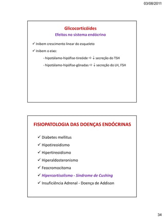 03/08/2011
34
 Inibem crescimento linear do esqueleto
 Inibem o eixo:
- hipotálamo-hipófise-tireóide   secreção do TSH
- hipotálamo-hipófise-gônadas   secreção do LH, FSH
Glicocorticóides
Efeitos no sistema endócrino
FISIOPATOLOGIA DAS DOENÇAS ENDÓCRINAS
 Diabetes mellitus
 Hipotireoidismo
 Hipertireoidismo
 Hiperaldosteronismo
 Feocromocitoma
 Hipercortisolismo - Síndrome de Cushing
 Insuficiência Adrenal - Doença de Addison
 