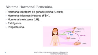 Sistema Hormonal Femenino.
FISIOLOGIA FEMENINA ANTES DEL EMBARAZO Y
HORMONAS FEMENINAS.
 Hormona liberadora de gonadotrop...
