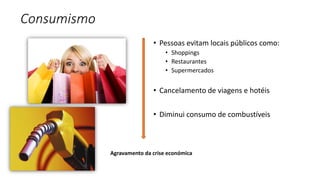 Consumismo
• Pessoas evitam locais públicos como:
• Shoppings
• Restaurantes
• Supermercados
• Cancelamento de viagens e hotéis
• Diminui consumo de combustíveis
Agravamento da crise económica
 