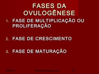 FASES DA
           OVULOGÊNESE
1.   FASE DE MULTIPLICAÇÃO OU
     PROLIFERAÇÃO

2.   FASE DE CRESCIMENTO

3.   FASE DE MATURAÇÃO



09/30/12     biolopes.blogspot.com   15
 