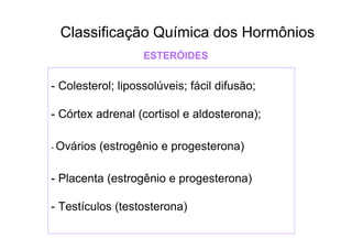 Classificação Química dos Hormônios
ESTERÓIDES

- Colesterol; lipossolúveis; fácil difusão;
- Córtex adrenal (cortisol e aldosterona);
- Ovários

(estrogênio e progesterona)

- Placenta (estrogênio e progesterona)
- Testículos (testosterona)

 