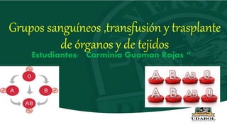 Grupos sanguíneos ,transfusión y trasplante
de órganos y de tejidos
Estudiantes: Carminia Guaman Rojas “
 
