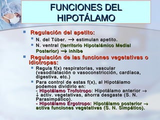 FUNCIONES DEL
                    HIPOTÁLAMO
   Regulación del mecanismo Sueño-Vigilia:
       Lesión de parte posterior...