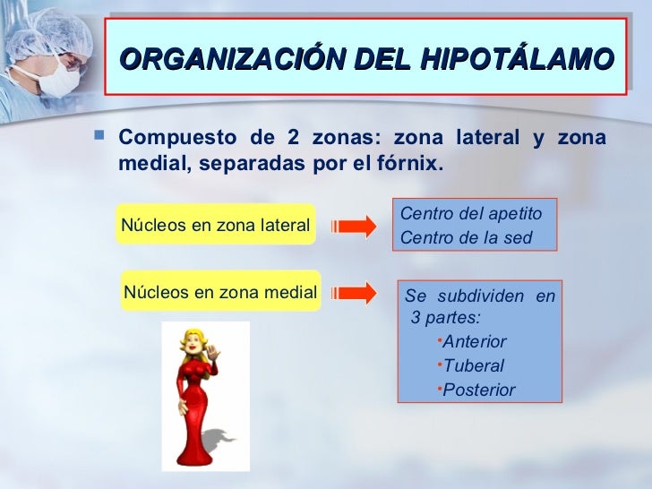 Que es necesario ante la codificación del alcoholismo