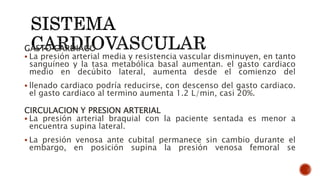 GASTO CARDIACO
 La presión arterial media y resistencia vascular disminuyen, en tanto
sanguíneo y la tasa metabólica basal aumentan. el gasto cardiaco
medio en decúbito lateral, aumenta desde el comienzo del
 llenado cardiaco podría reducirse, con descenso del gasto cardiaco.
el gasto cardiaco al termino aumenta 1.2 L/min, casi 20%.
CIRCULACION Y PRESION ARTERIAL
 La presión arterial braquial con la paciente sentada es menor a
encuentra supina lateral.
 La presión venosa ante cubital permanece sin cambio durante el
embargo, en posición supina la presión venosa femoral se
 