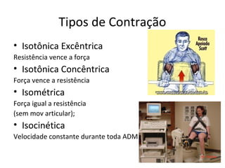 Tipos de Contração
• Isotônica Excêntrica
Resistência vence a força
• Isotônica Concêntrica
Força vence a resistência
• Isométrica
Força igual a resistência
(sem mov articular);
• Isocinética
Velocidade constante durante toda ADM
 