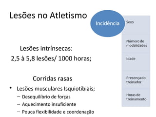 Lesões no Atletismo
Lesões intrínsecas:
2,5 à 5,8 lesões/ 1000 horas;
Corridas rasas
• Lesões musculares Isquiotibiais;
– Desequilíbrio de forças
– Aquecimento insuficiente
– Pouca flexibilidade e coordenação
 