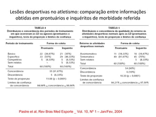 Lesões desportivas no atletismo: comparação entre informações
obtidas em prontuários e inquéritos de morbidade referida
Pastre et al, Rev Bras Med Esporte _ Vol. 10, Nº 1 – Jan/Fev, 2004
 